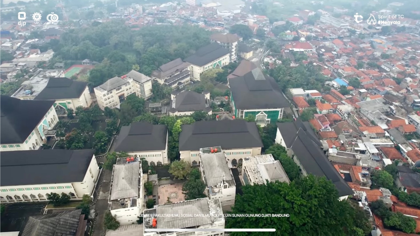 Kampus Aerial
